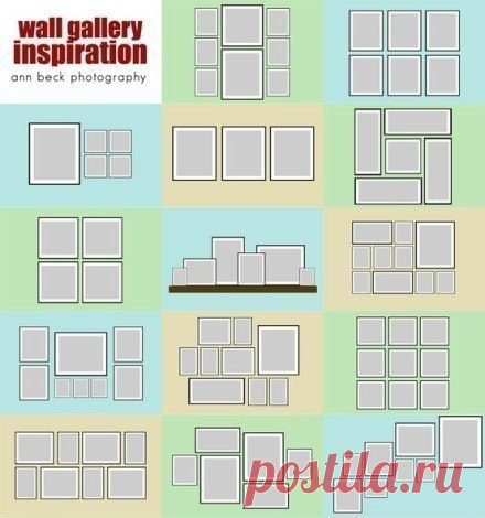 Редактировать описание