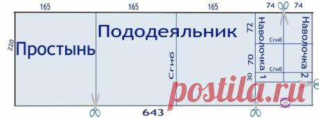 РАСКРОЙ ПОСТЕЛЬНОГО БЕЛЬЯ
Вот минимальный список того что нужно иметь занимаясь пошивом:
1. Ножницы – самый главный инструмент должен быть заточенным и применяться только для ткани, не в коем случае нельзя резать ими бумагу, для выкроек нужны другие ножницы
2. Линейка – прямая длиной 80-100 см.
3. Лекала
4. Сантиметровая лента
5. Иглы ручные
6. Булавки портновские
7. Мел портновский или карандаши. Можно применять кусочек высушенного и заточенного мыла.
8. Ну и конечно швей...