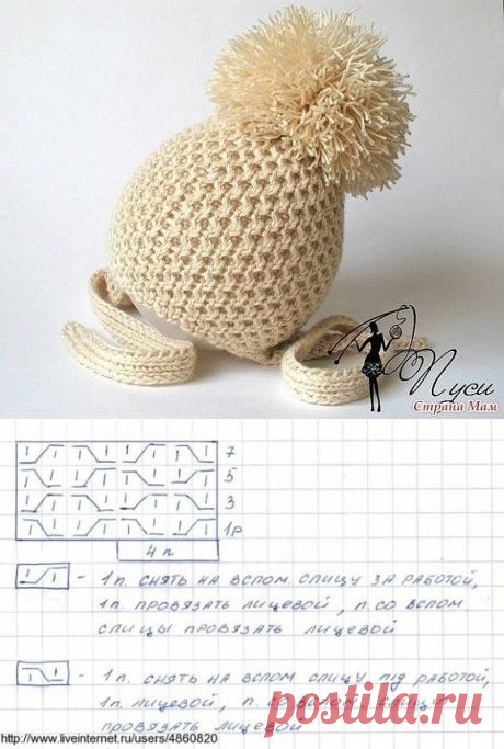 (42) Pinterest