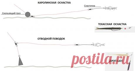 Алюминиевая лодка или рассказ про то как НЕ нужно строить лодки. Часть 6. Сборка завершена. Проводим испытания на водотечность.