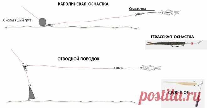 Алюминиевая лодка или рассказ про то как НЕ нужно строить лодки. Часть 6. Сборка завершена. Проводим испытания на водотечность.