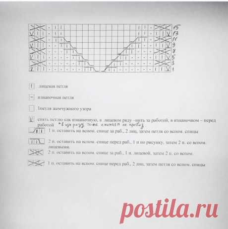 Очень красивый узор (УЗОРЫ СПИЦАМИ