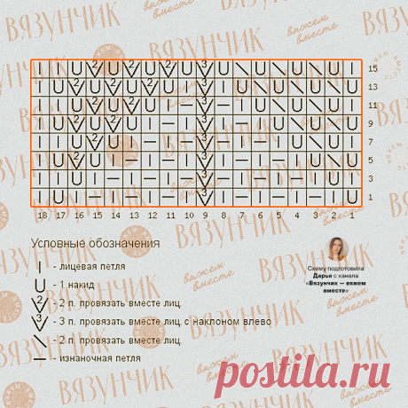 Непростая коллекция вязаных вещей от Зара. Подборка моих фаворитов | Вязунчик — вяжем вместе | Дзен
