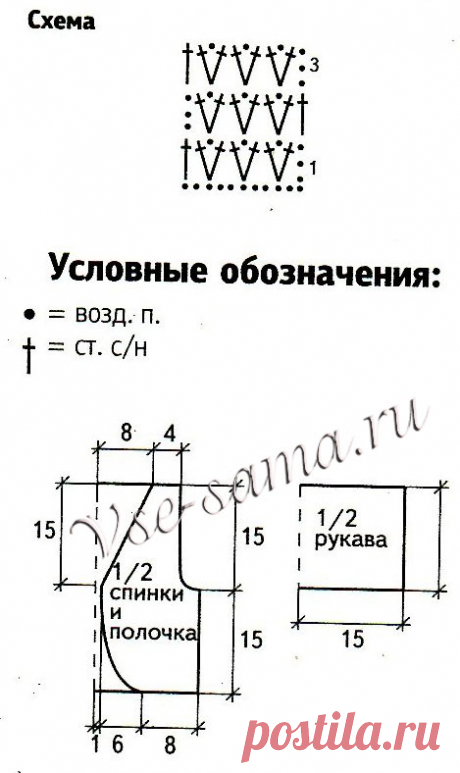 Детское ажурное болеро крючком
