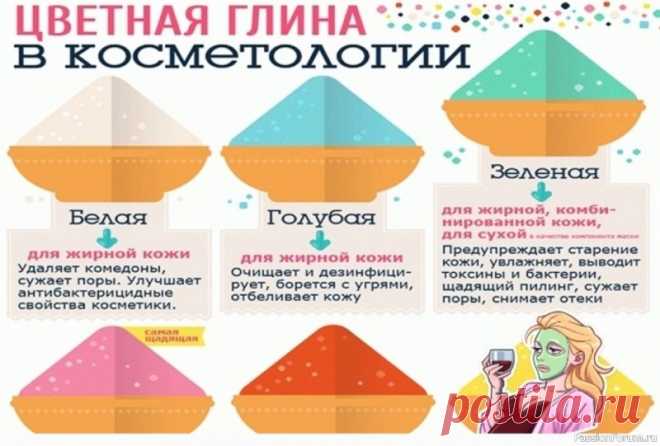 Секреты красоты. Цветная глина в косметологии .