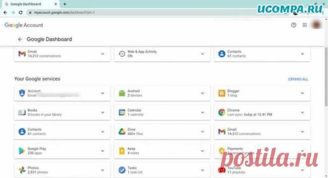 Как удалить свои личную информацию из интернета?