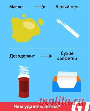 НА ЗАМЕТКУ
Чем удалять  пятна.