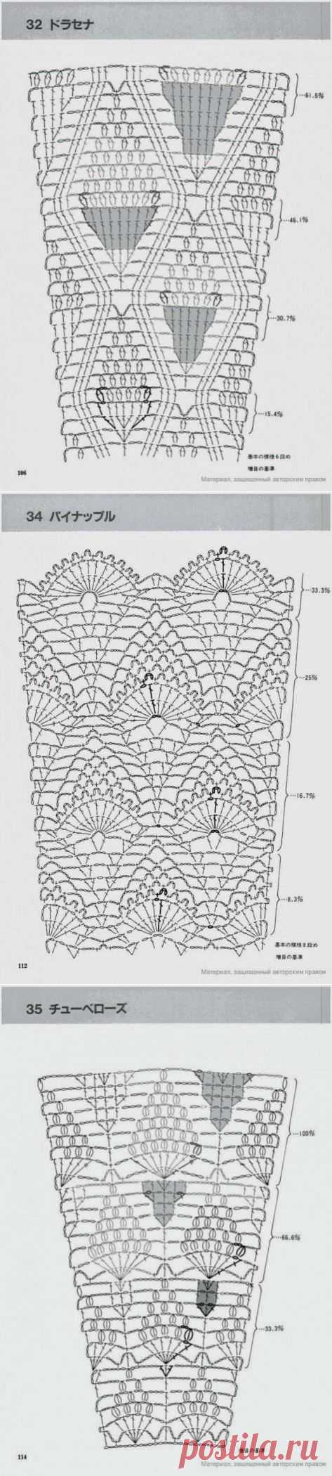 Irish crochet &: Схемы для юбок.Pattern for skirts