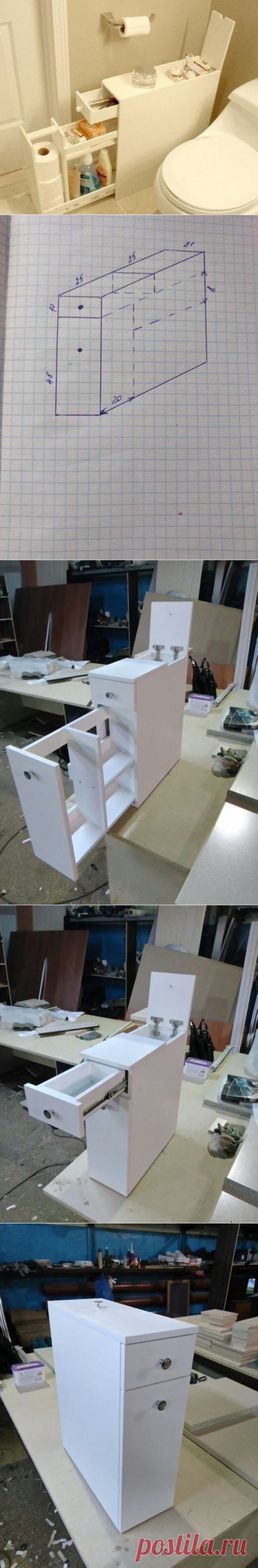 (84) Одноклассники