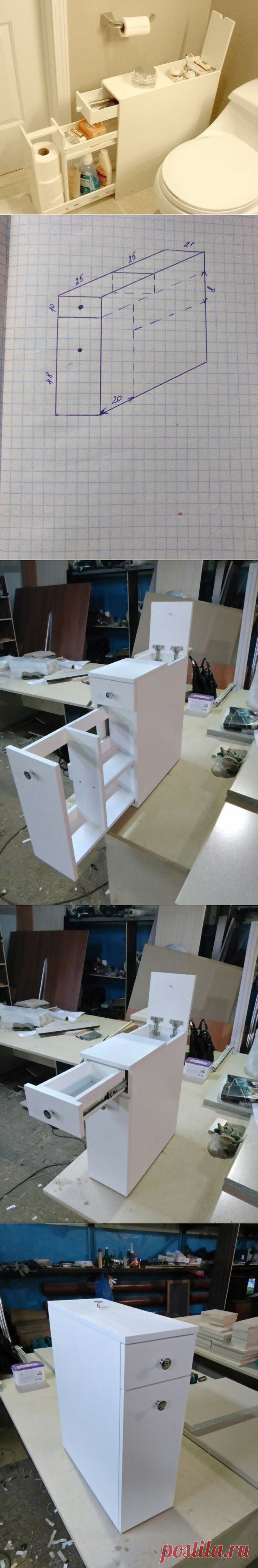 (84) Одноклассники