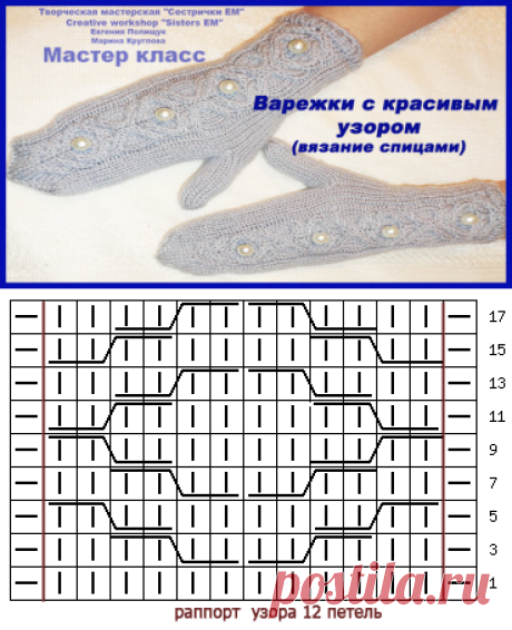 Варежки с красивым узором. | ТМ Сестрички ЕМ | Яндекс Дзен
