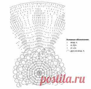 40 вариантов - верха для летних ажурных шапочек. .