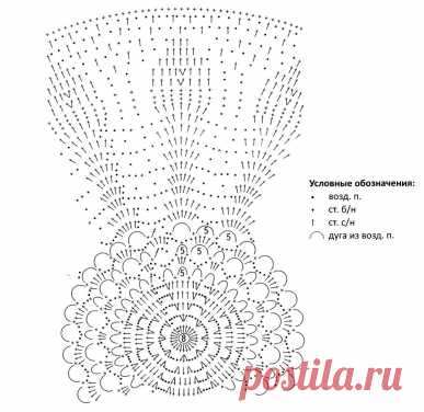 40 ВАРИАНТОВ - ВЕРХА ДЛЯ ЛЕТНИХ АЖУРНЫХ ШАПОЧЕК.