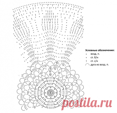 40 ВАРИАНТОВ - ВЕРХА ДЛЯ ЛЕТНИХ АЖУРНЫХ ШАПОЧЕК.