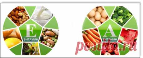 Продукты, содержащие витамины А и Е — Бабушкины секреты