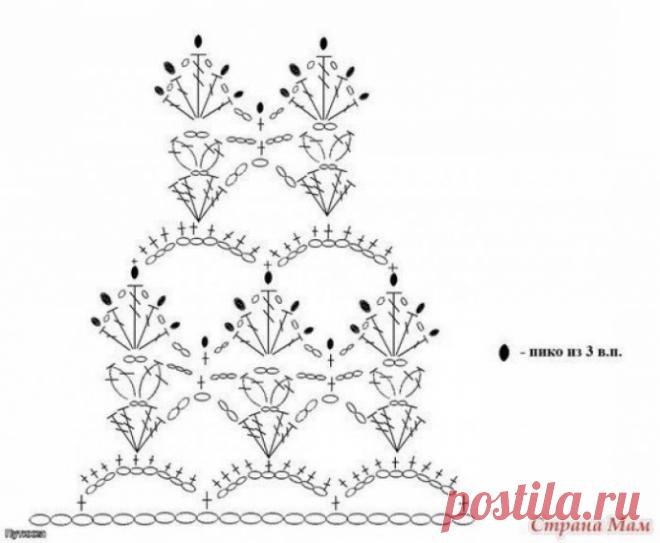 Детский сарафанчик крючком. Схема