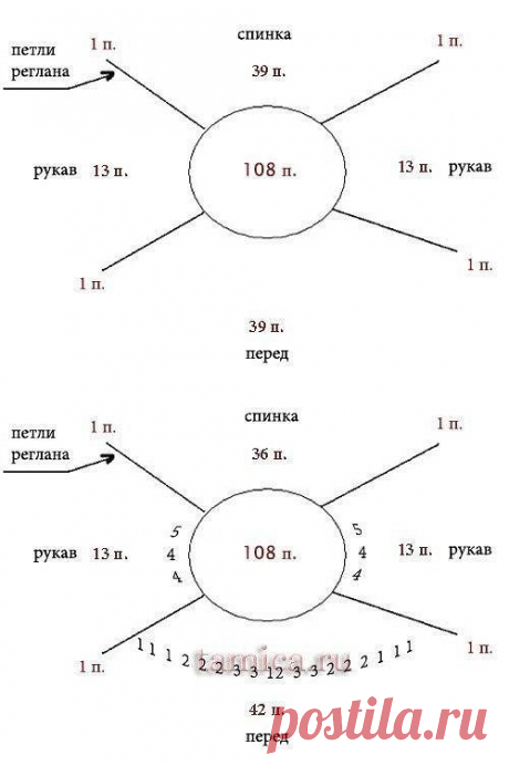 Одноклассники