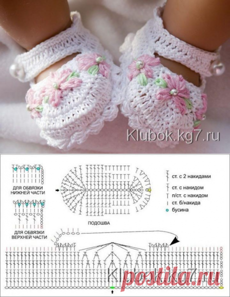 Пинетки | Клубок