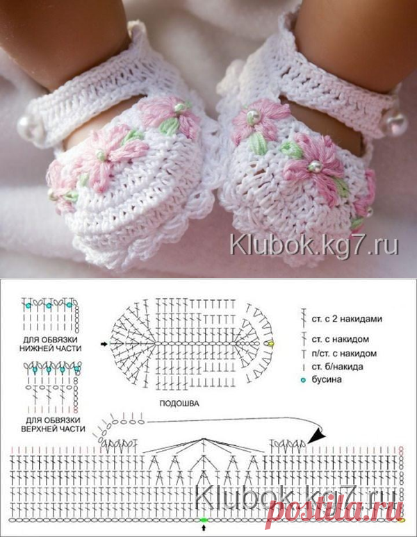 Пинетки | Клубок