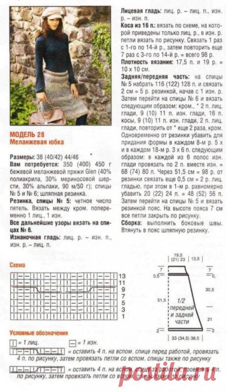 Теплая вязаная юбка спицами с узором из кос