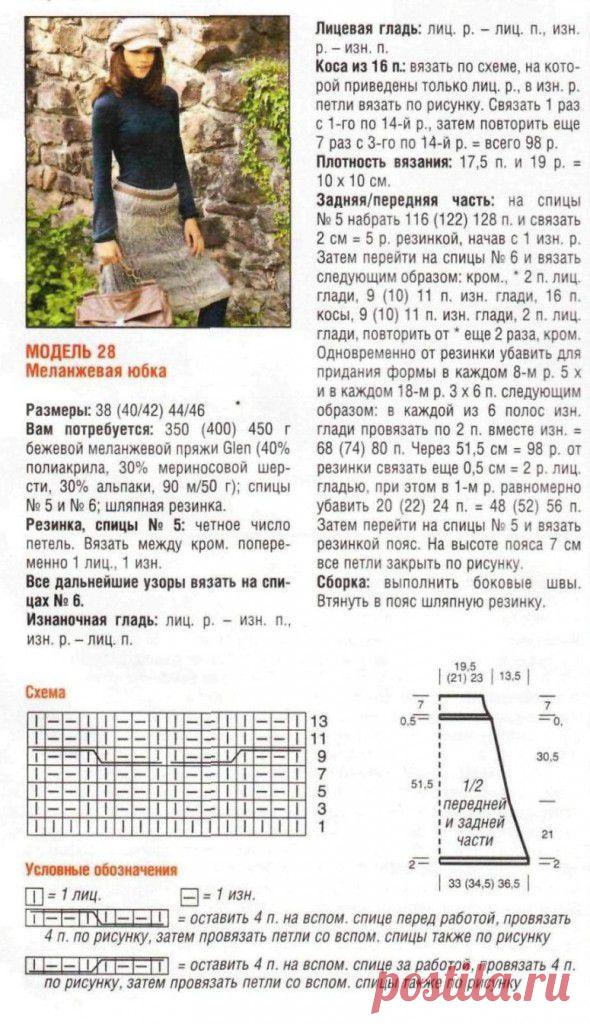 Теплая вязаная юбка спицами с узором из кос