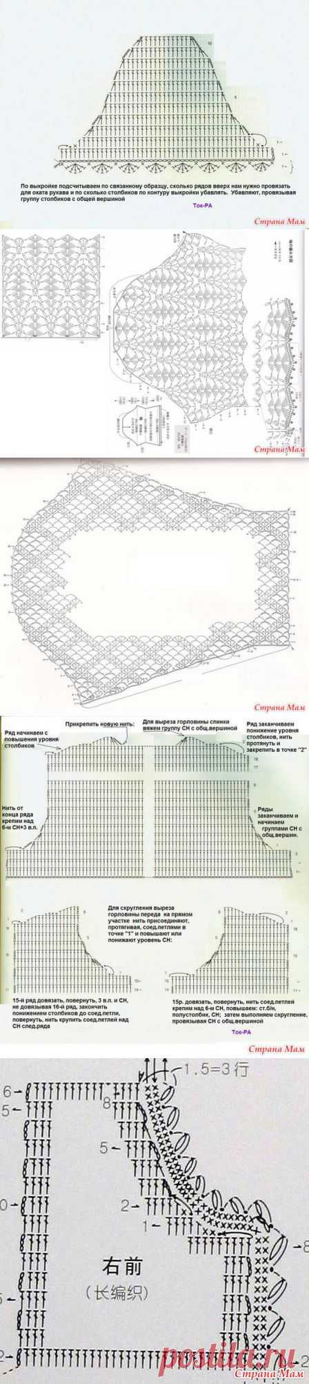 УНИВЕРСАЛЬНЫЕ СХЕМКИ - Все в ажуре... (вязание крючком) - Страна Мам
