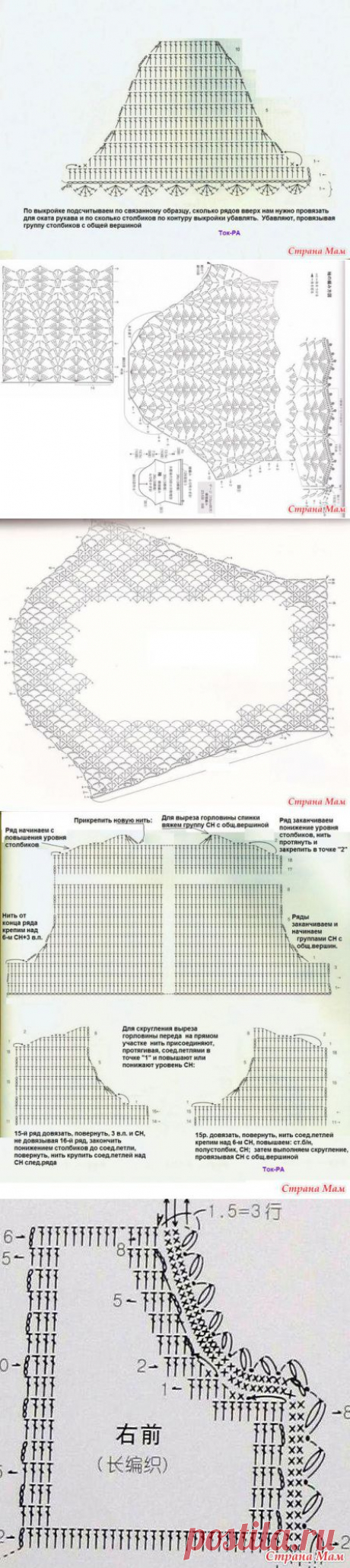 УНИВЕРСАЛЬНЫЕ СХЕМКИ - Все в ажуре... (вязание крючком) - Страна Мам