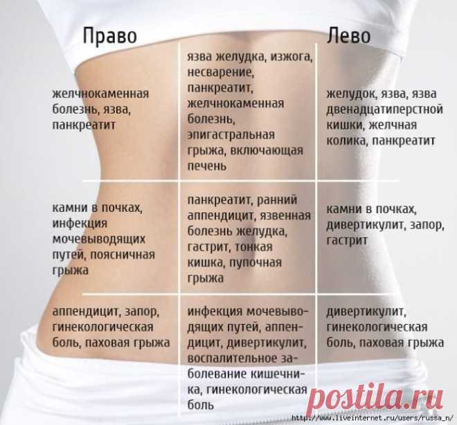 (55) Одноклассники