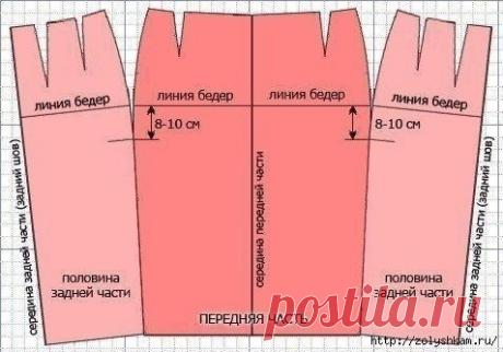 Юбка-карандаш без боковых швов Юбка-карандаш без боковых швовТакие юбки выглядят особенно роскошно и элегантно.