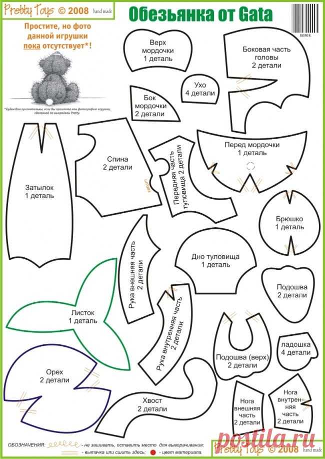 Разделы выкроек