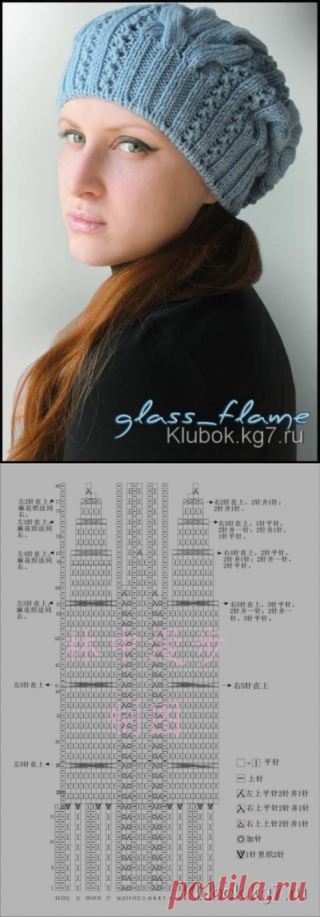 Вязаная шапка STARR от Kim Hargreaves | Клубок