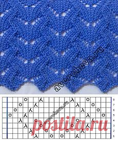 (11) Pinterest • Всемирный каталог идей