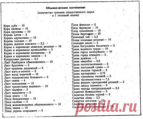 КЛУБ КРАСОТЫ И ЗДОРОВЬЯ