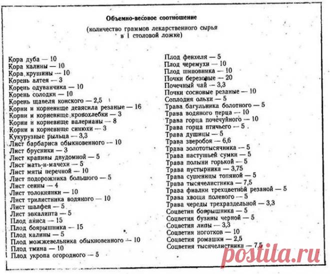 КЛУБ КРАСОТЫ И ЗДОРОВЬЯ