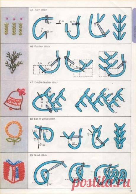 Bordado básico   |   Pinterest • Всемирный каталог идей