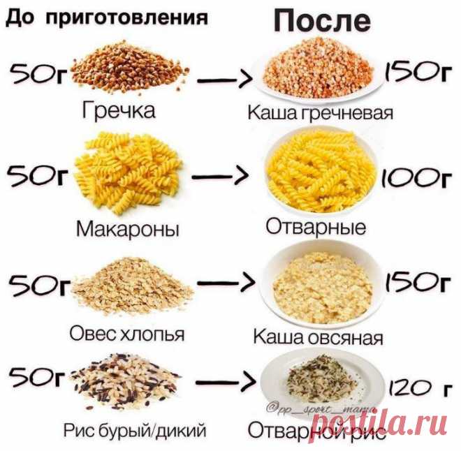 Полезная подсказка на кухне.