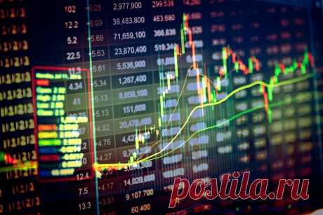Конвертируемые облигации | ErMaxInvest | Дзен