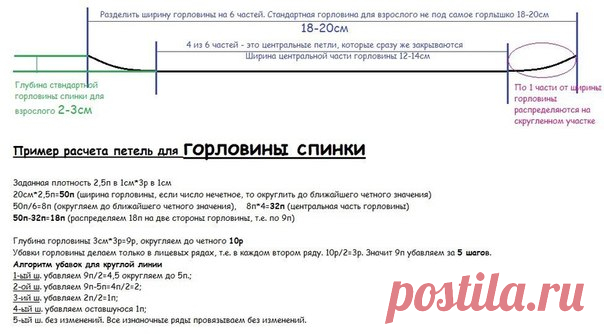 Вязание с Людмилой Тен