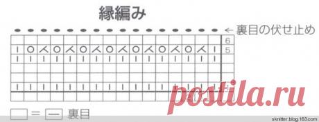 Вяжем, Вяжем, Вяжем(Вязание) !!!