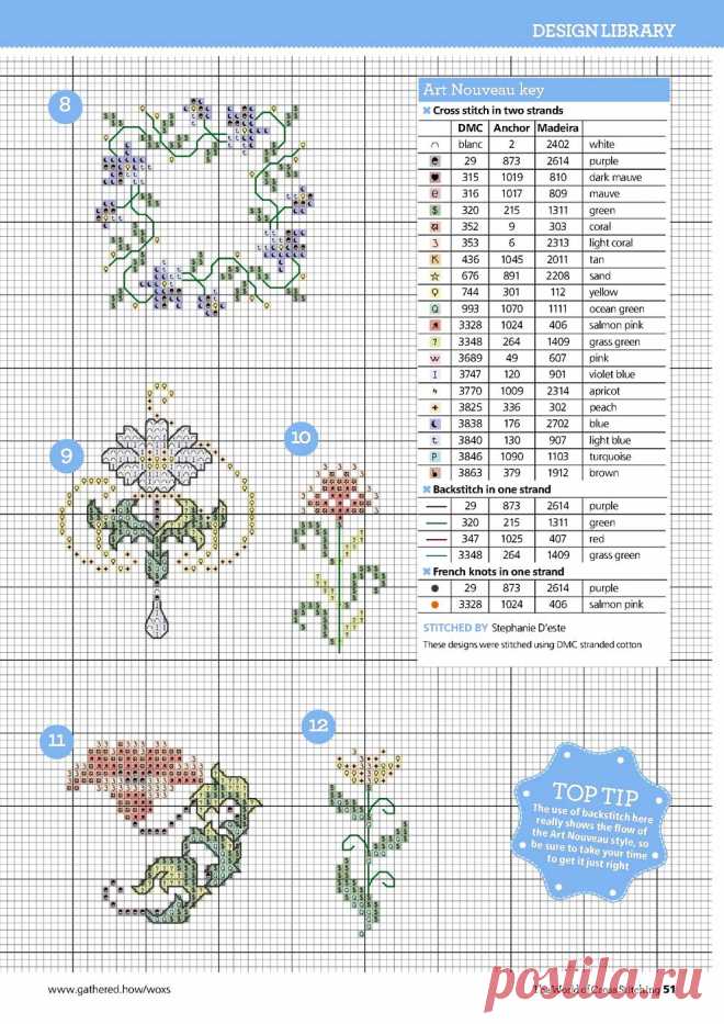 The World of Cross Stitching №292 2020