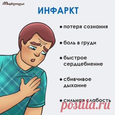 Как различить сердечный приступ, инфаркт и инсульт.