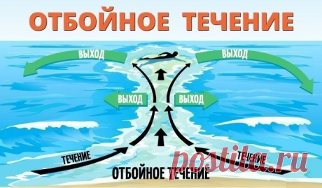 Горячее