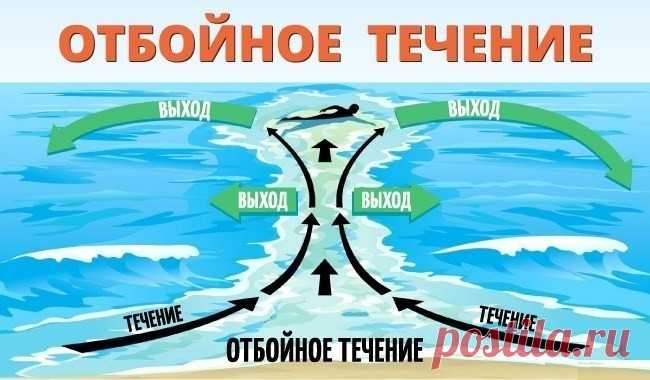 Горячее