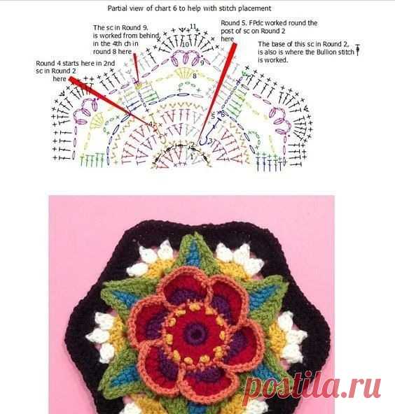 Покрывало нереальной красоты с цветами