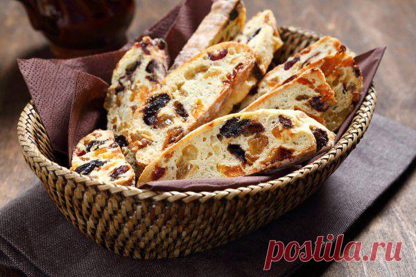 Вкусные рецепты