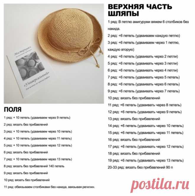 Шляпа из рафии