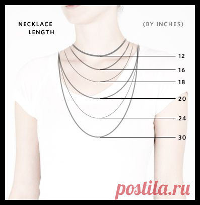 (171) Pinterest: инструмент для поиска и хранения интересных идей