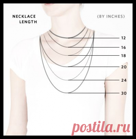 (171) Pinterest: инструмент для поиска и хранения интересных идей