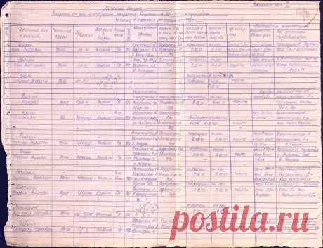 Забелло Александр Игнатьевич