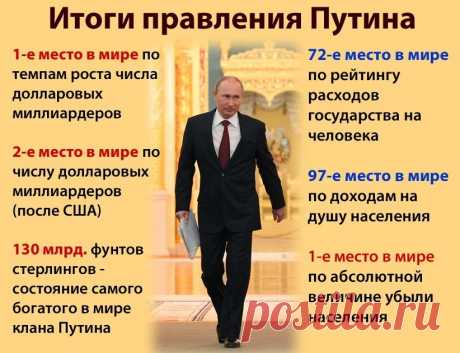(99) Одноклассники